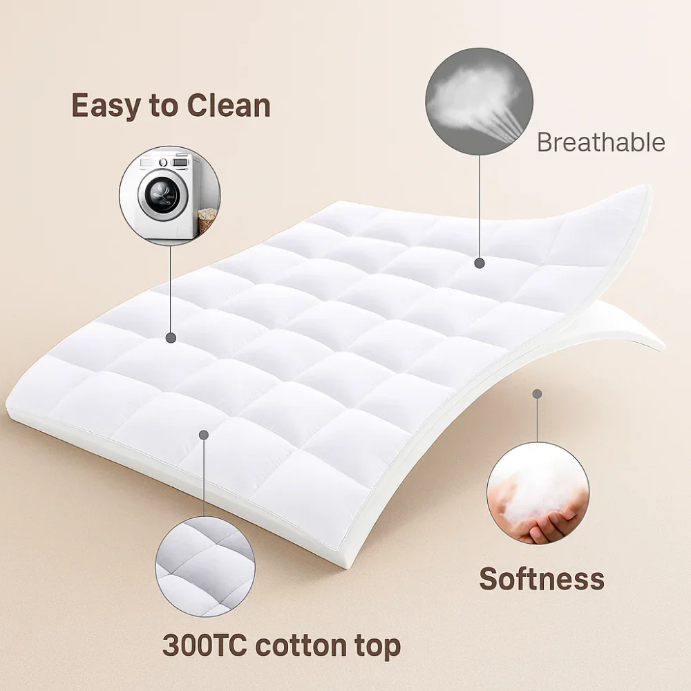 CloudLift™ - Cooling Mattress Topper - Image 8